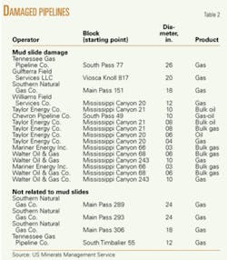 Th 0506134102 Th 0506134102