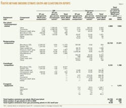 Th 0506135701 Th 0506135701