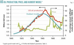 Th 050613ogjgil03 Th 050613ogjgil03