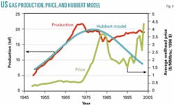 Th 050613ogjgil04 Th 050613ogjgil04