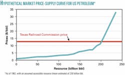 Th 050613ogjgil05 Th 050613ogjgil05