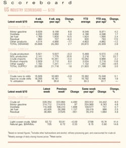 Th 0506200601 Th 0506200601