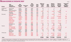 Th 0506204001 Th 0506204001