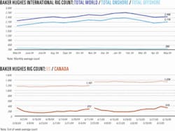 Th 050620ogj Cht02 Th 050620ogj Cht02