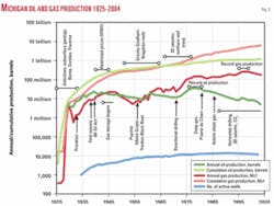 Th 050620ogj Historical02 Th 050620ogj Historical02