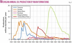 Th 050620ogj Historical03 Th 050620ogj Historical03