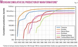 Th 050620ogj Historical04 Th 050620ogj Historical04