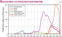 Th 050620ogj Historical06 Th 050620ogj Historical06