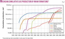 Th 050620ogj Historical07 Th 050620ogj Historical07