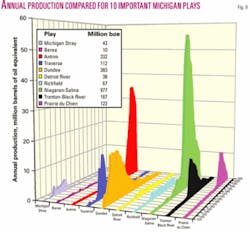 Th 050620ogj Historical09 Th 050620ogj Historical09