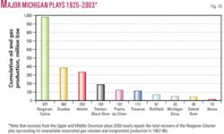 Th 050620ogj Historical10 Th 050620ogj Historical10