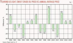 Th 050620ogj Reserves01 Th 050620ogj Reserves01