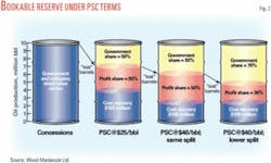 Th 050620ogj Reserves02 Th 050620ogj Reserves02