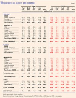 Th 0507042101 Th 0507042101