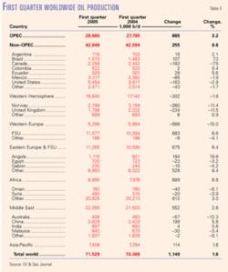 Th 0507042401 Th 0507042401