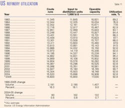Th 0507043001 Th 0507043001