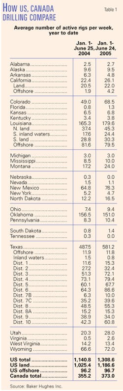 Th 0507043601 Th 0507043601