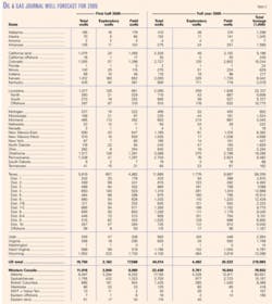 Th 0507043701 Th 0507043701