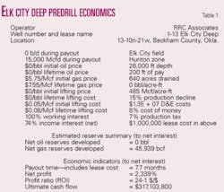 Th 0507045201 Th 0507045201