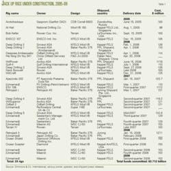 Th 0507045601 Th 0507045601