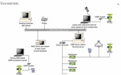 Th 050704ogjpho01 Th 050704ogjpho01