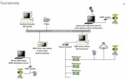 Th 050704ogjpho01 Th 050704ogjpho01