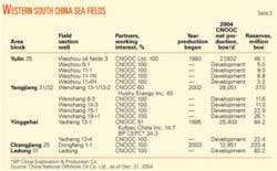 Th 0507113802 Th 0507113802