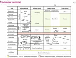 Th 050711ogjxob03 Th 050711ogjxob03