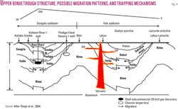 Th 050711ogjxob04 Th 050711ogjxob04