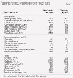 Th 0507184601 Th 0507184601