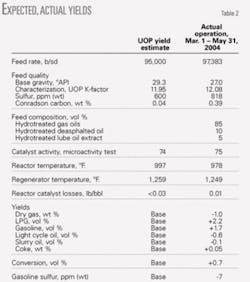 Th 0507184701 Th 0507184701