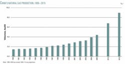 Th 050718ogjswu01 Th 050718ogjswu01