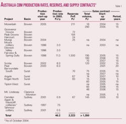 Th 050725ogj032 036 Th 050725ogj032 036