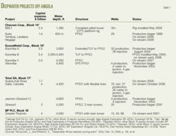 Th 050725ogj043 043 Th 050725ogj043 043