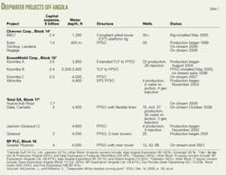 Th 050725ogj043 043 Th 050725ogj043 043