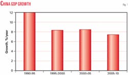 Th 050725ogjsva01 Th 050725ogjsva01