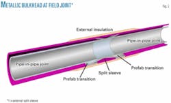 Th 050725ogjtpr02 Th 050725ogjtpr02