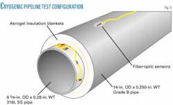 Th 050725ogjtpr05 Th 050725ogjtpr05