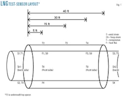 Th 050725ogjtpr07 Th 050725ogjtpr07