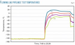 Th 050725ogjtpr08 Th 050725ogjtpr08
