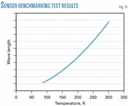Th 050725ogjtpr10 Th 050725ogjtpr10
