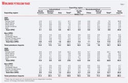 Th 0508012001 Th 0508012001