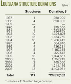 Th 0508013901 Th 0508013901