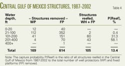 Th 0508014001 Th 0508014001