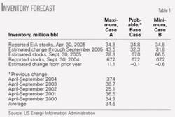 Th 0508014401 Th 0508014401