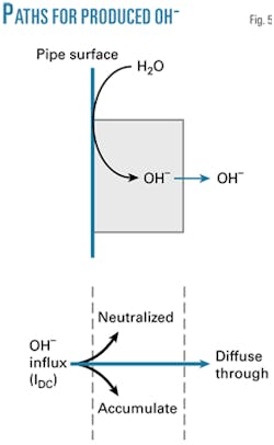 Th 050801ogjtni05 Th 050801ogjtni05