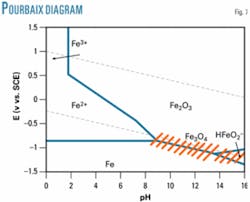 Th 050801ogjtni07 Th 050801ogjtni07
