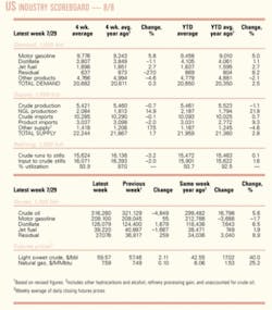 Th 0508080601 Th 0508080601