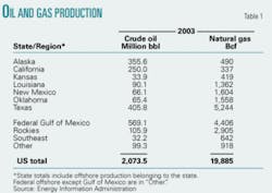 Th 0508082201 Th 0508082201