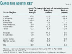 Th 0508082402 Th 0508082402